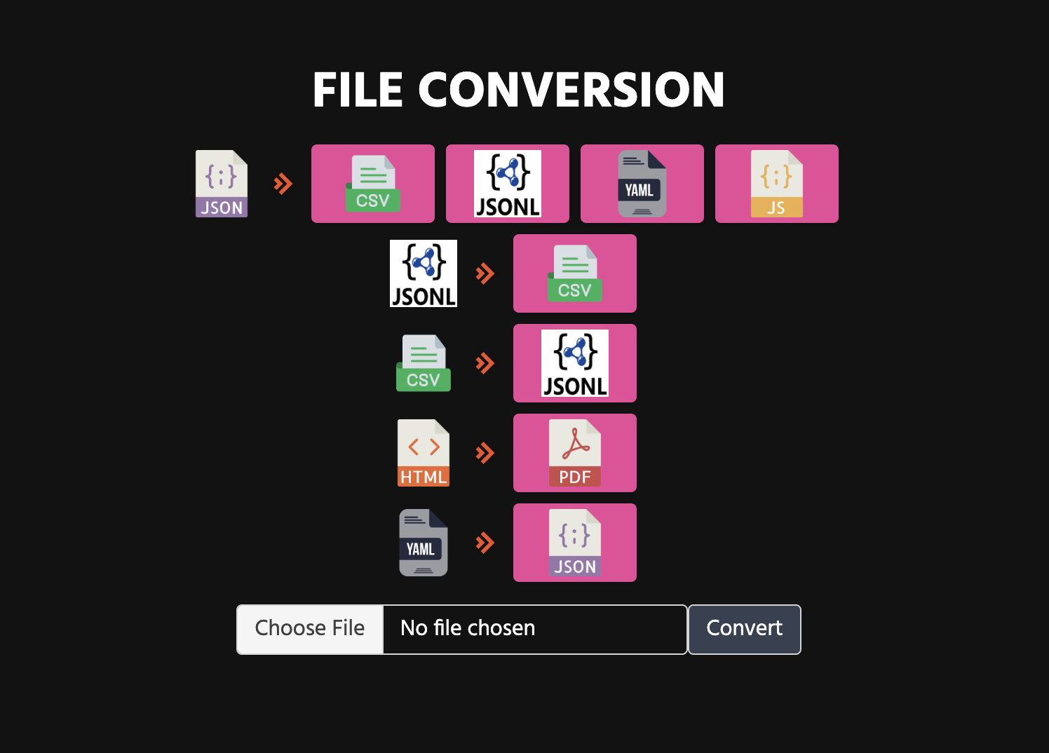 File Conversion